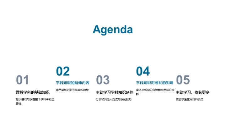 拓展学科的视野