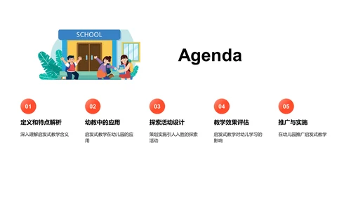 幼儿启发教学实践报告PPT模板