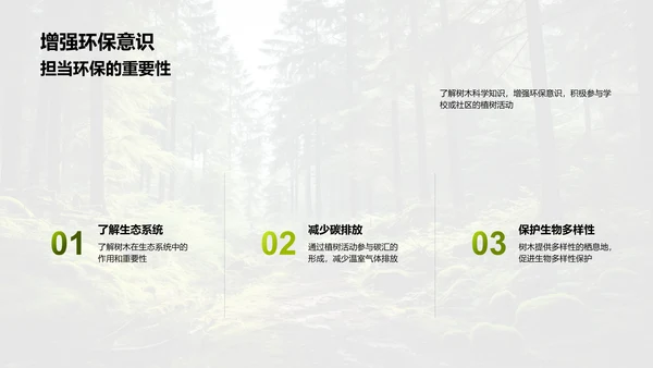树木的生态密码