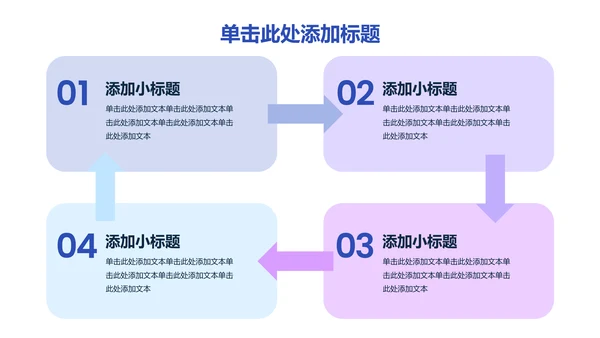 蓝色简约企业年中述职PPT模版