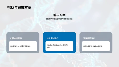 化学生物医疗年度回顾与展望