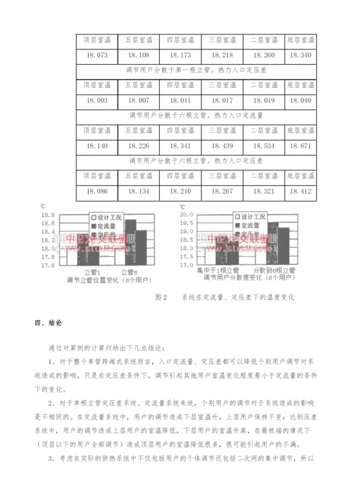 单管跨越式计量供热系统调控方法的探讨.docx
