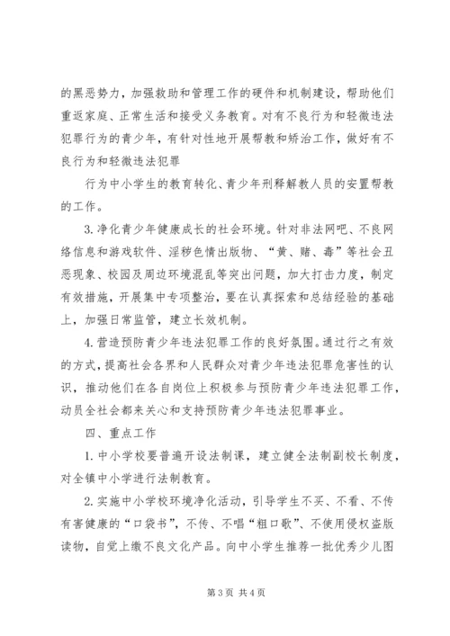 预防青少年违法犯罪活动方案 (2).docx