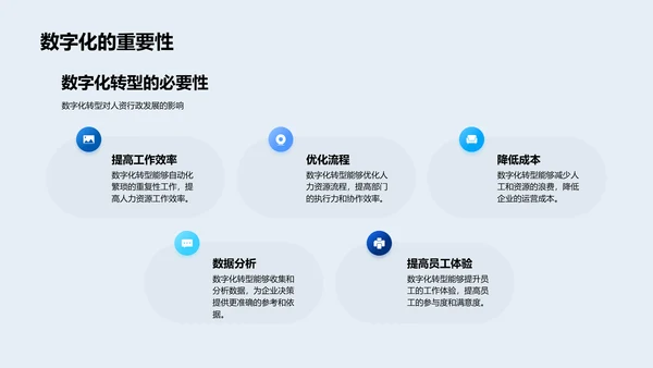 人资行政工作报告