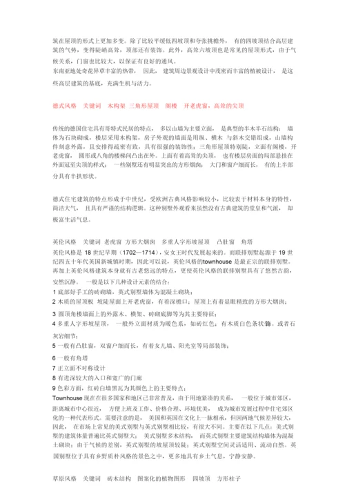建筑风格介绍 (一).docx