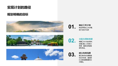 厨房之旅：季度业绩回顾