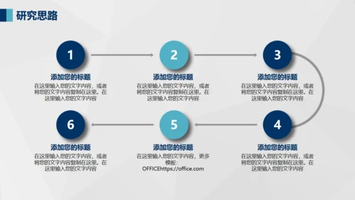 实用好用的毕业论文答辩通用PPT模版