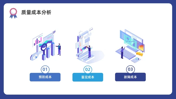 蓝色水彩插画商务质量管理与质量控制企业培训PPT