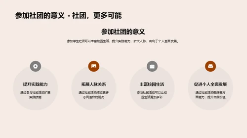 学生社团与个人发展