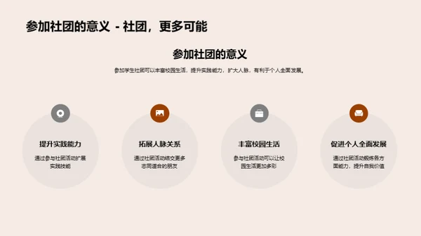 学生社团与个人发展