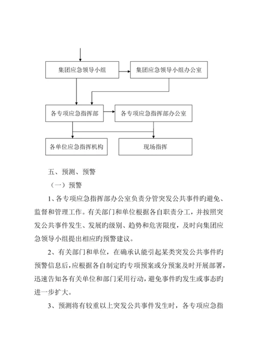 水路交通突发公共事件应急全新预案.docx