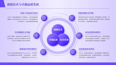 紫色商务风6项循环PPT单页