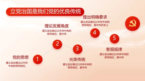 党支部党员选举换届大会工作总结PPT