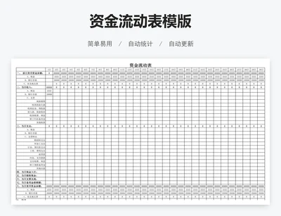 资金流动表模版