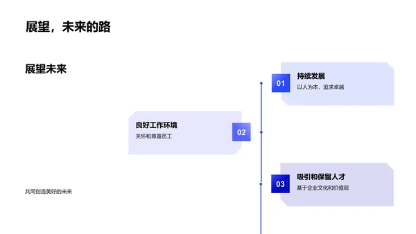 公司文化价值解读