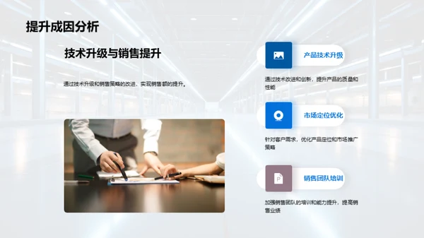 工业机械进步路