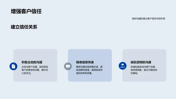 银行沟通管理培训PPT模板