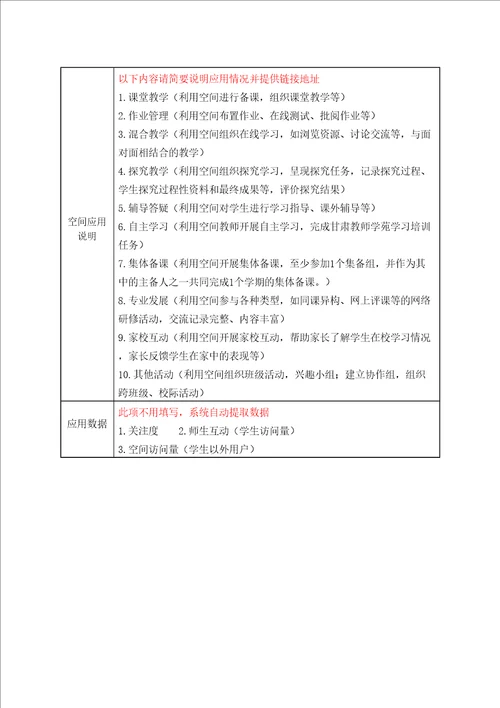 教师网络学习空间竞赛案例表适用于教师空间