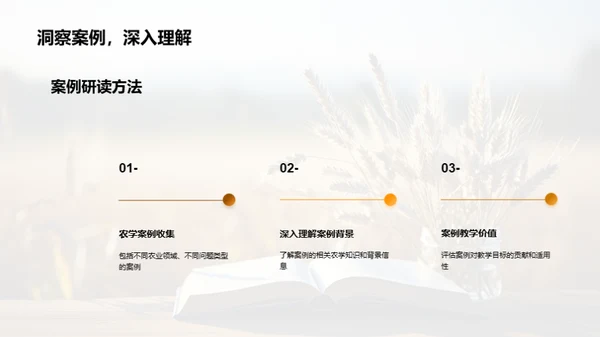 农学案例教学法