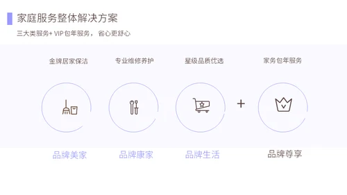 首家O2O家政服务平台介绍公司通用PPT模板
