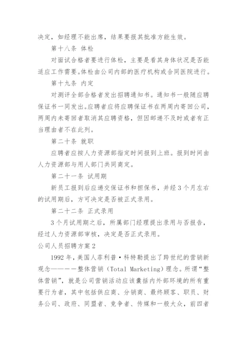 公司人员招聘方案_1.docx