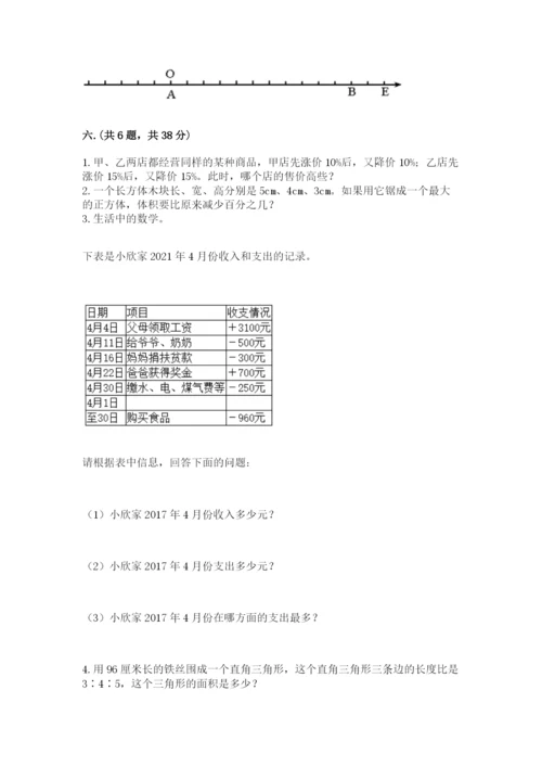 山西省【小升初】2023年小升初数学试卷附答案（突破训练）.docx