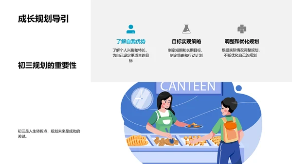 初三成长规划班会PPT模板