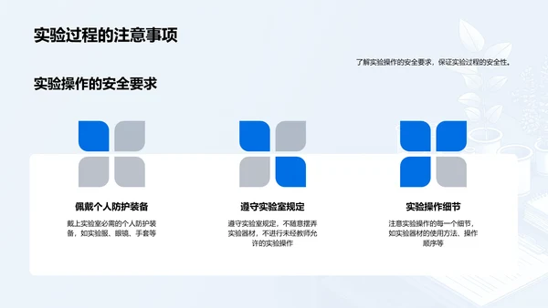 高中化学实验课教学PPT模板