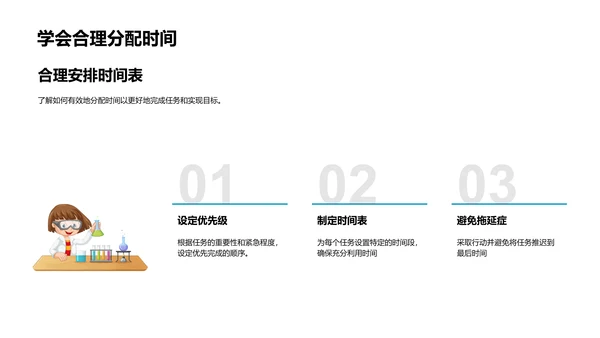 时间管理教学课件PPT模板