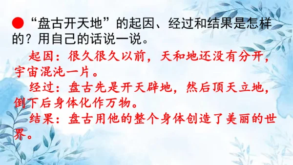 部编版语文四年级上册第四单元复习课件