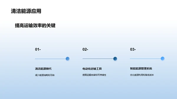 塑造未来的货运枢纽