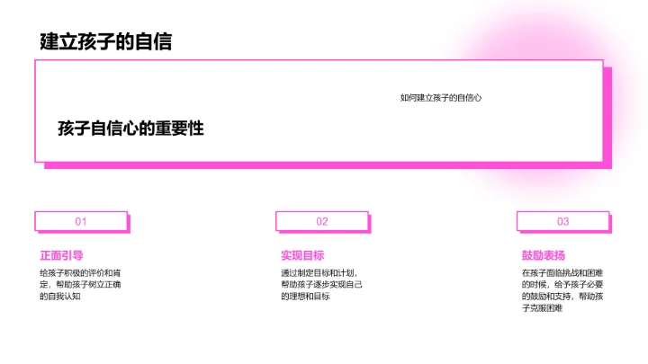 小升初心理学习报告PPT模板