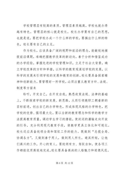 学校长岗位培训考察报告.docx