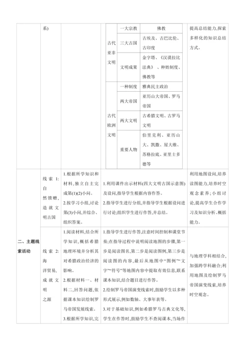 【2024秋统编九上历史精讲课堂（教案+素材）】第一、二单元复习