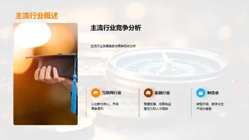 职场导航：专业就业指南