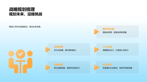 回顾与展望：房产业务年终盘点