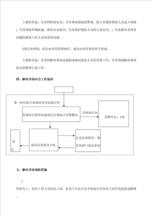 建筑工程安全应急预案整套