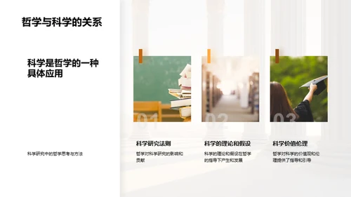 哲学的跨学科应用