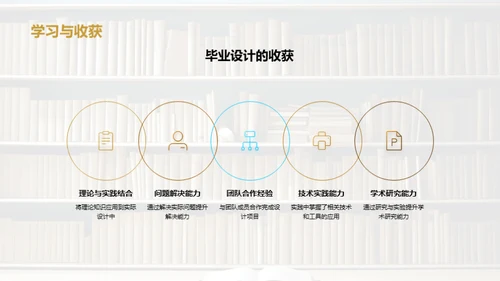 理论实践转化之旅