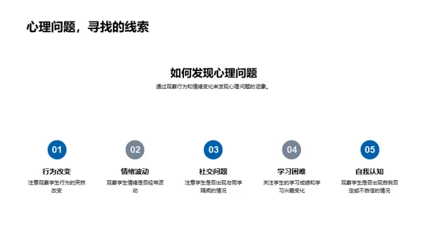 青少年心理健康解析