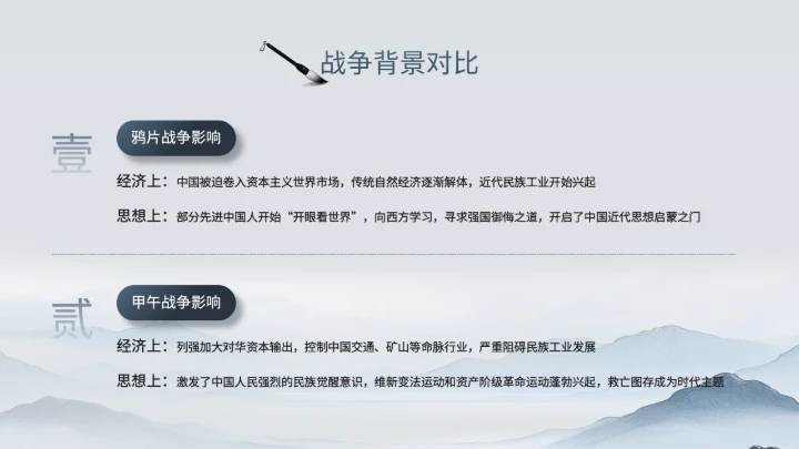 浅蓝色中国风《近代史纲要》历史课件PPT