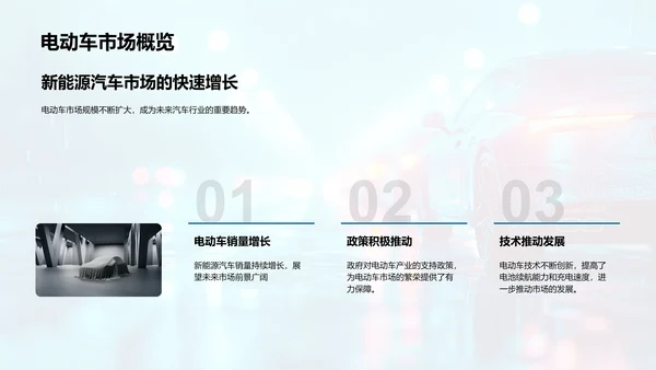 汽车业年中市场总结PPT模板