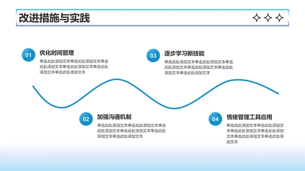 蓝色渐变风个人成长年终总结PPT模板