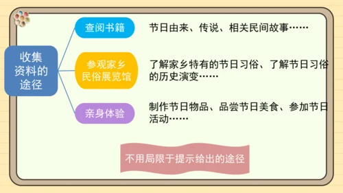 统编版语文三年级下册2024-2025学年度第三单元习作：中华传统节日（课件）