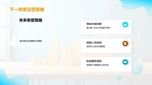 业务全览与策略优化