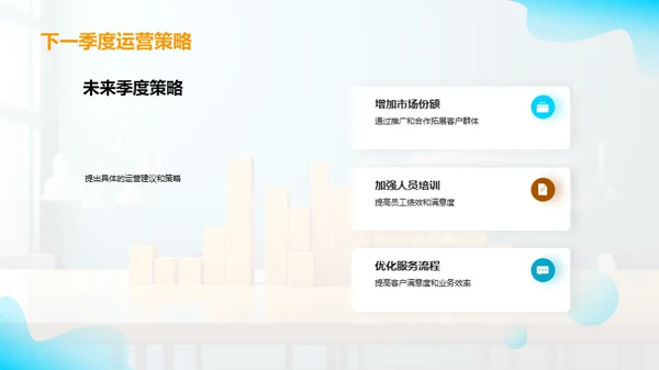 业务全览与策略优化