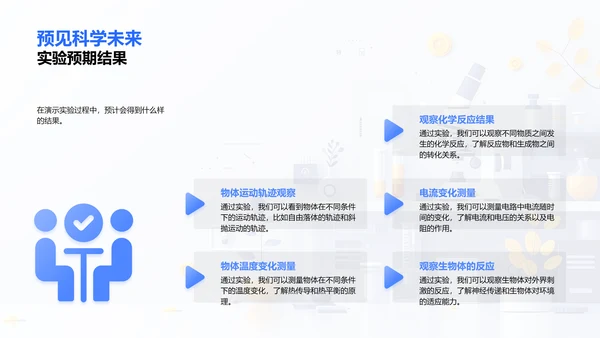 科学实验演绎PPT模板