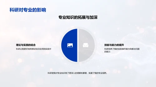 本科科研路径PPT模板