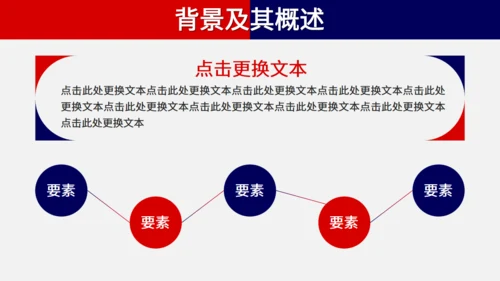 中美贸易战通用PPT教学课件