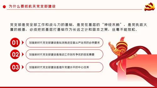 新时代党的组织建设党委机关党支部党课ppt模板